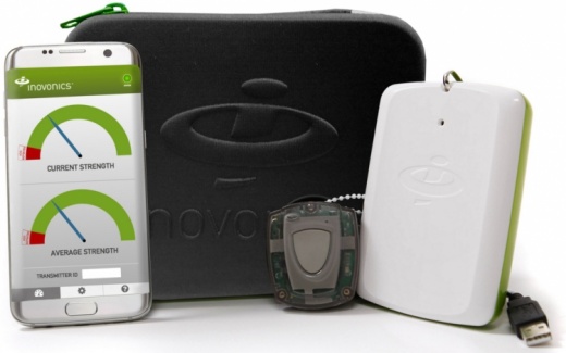 Wsk500 Survey Kit-2 Wk. Rental