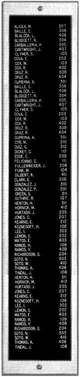 72 Name Directory Unit - St. St.