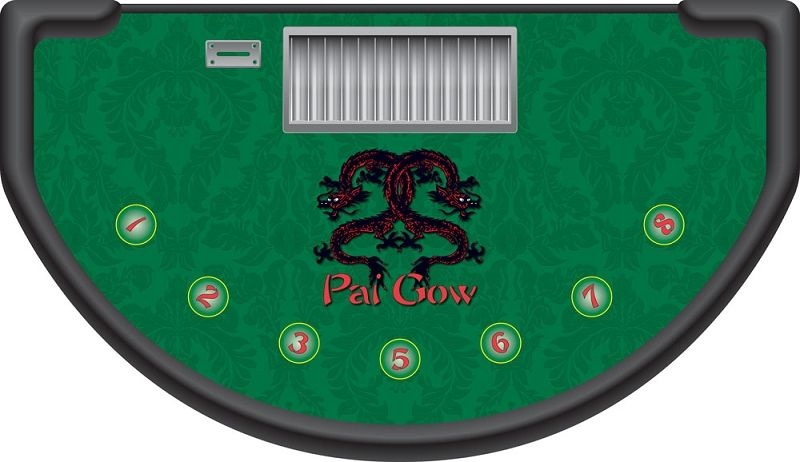 Pai Gow Layout
