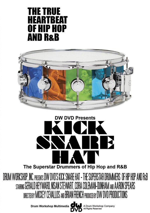 Kick Snare Hat: The True Heartbeat Of Hip Hop And R&b
