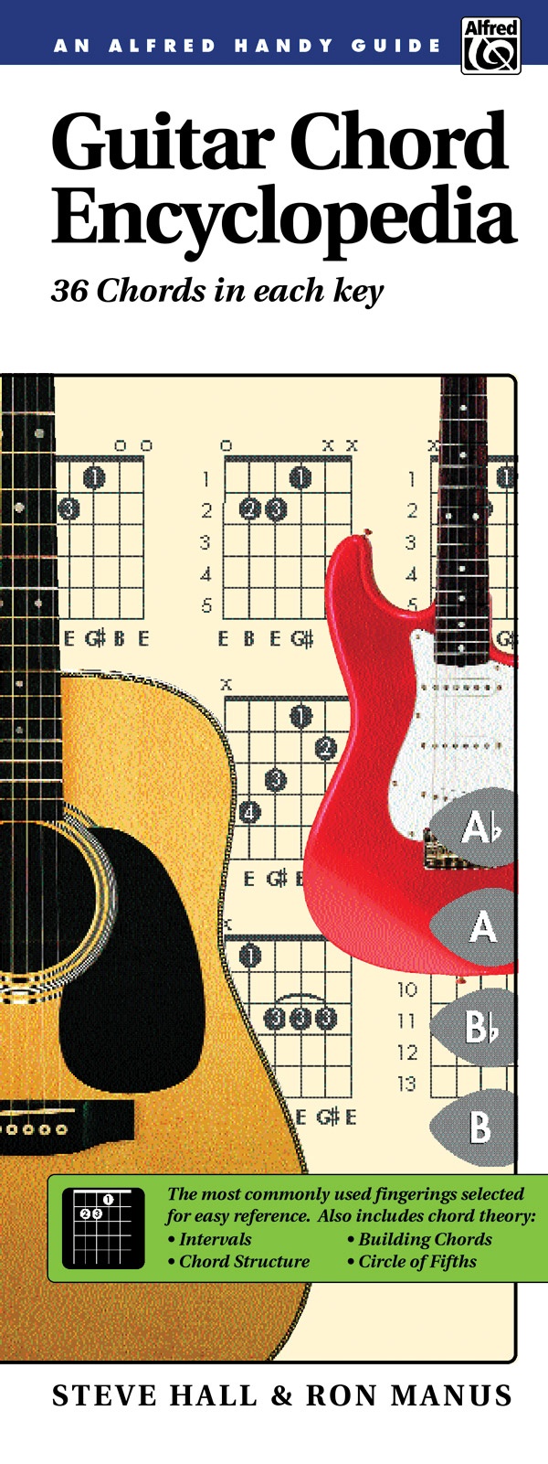Guitar Chord Encyclopedia 36 Chords In Each Key Comb Bound Book