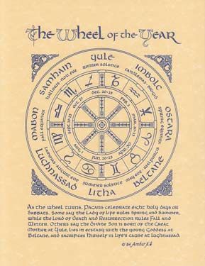 Pagan Year Poster