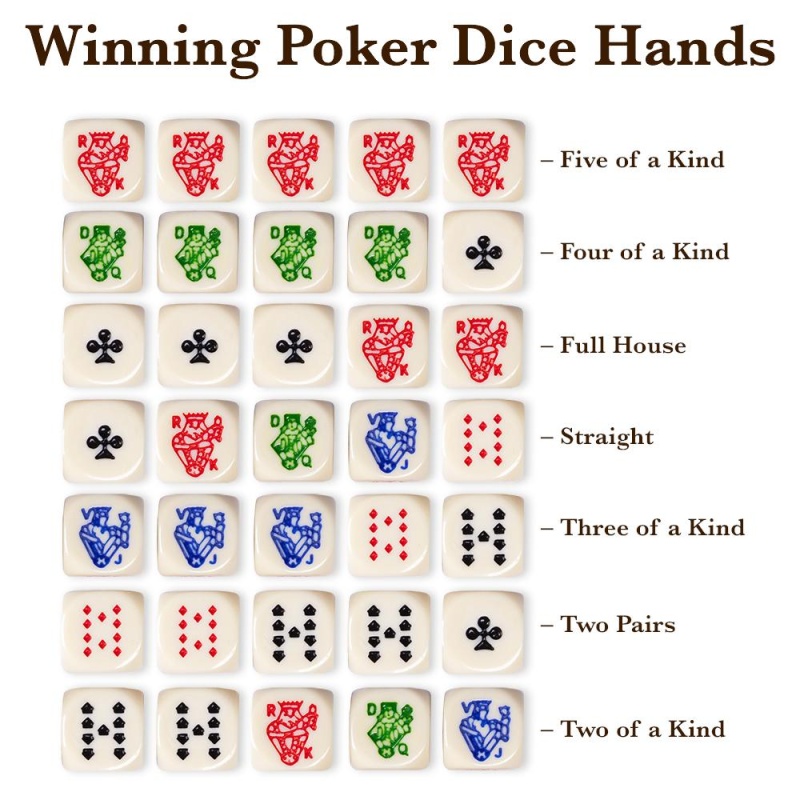 Poker Dice Pack - 5 Dice