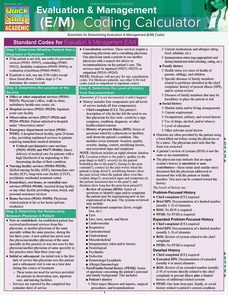 Quickstudy | Evaluation & Management (E/M) Coding Calculator Laminated Reference Guide