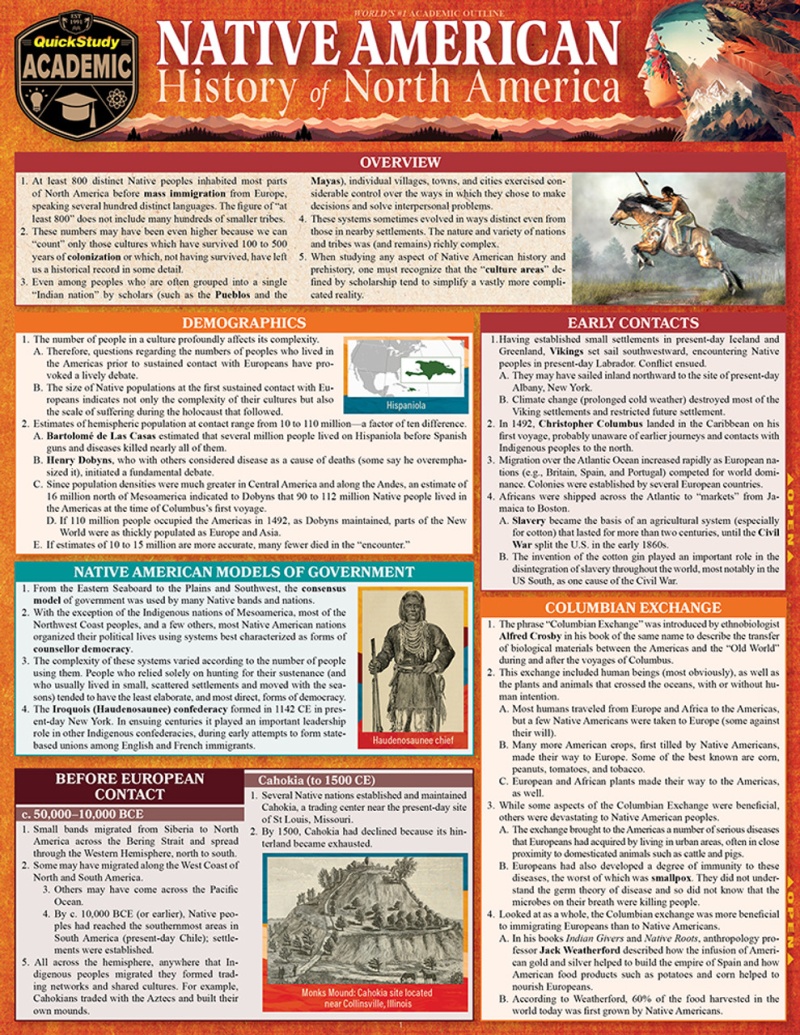 Quickstudy | Native American History Laminated Study Guide