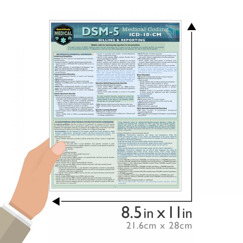 Quickstudy Dsm5 Medical Coding Laminated Reference Guide
