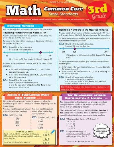 Quickstudy | Math: Common Core 3Rd Grade Laminated Study Guide