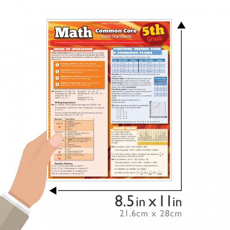 Quickstudy | Math: Common Core 5Th Grade Laminated Study Guide