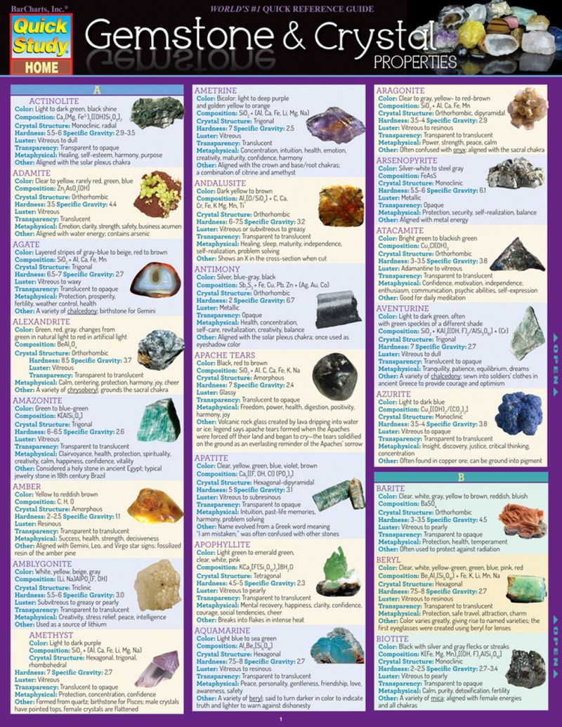 Quickstudy Gemstone & Crystal Properties Laminated Reference Guide