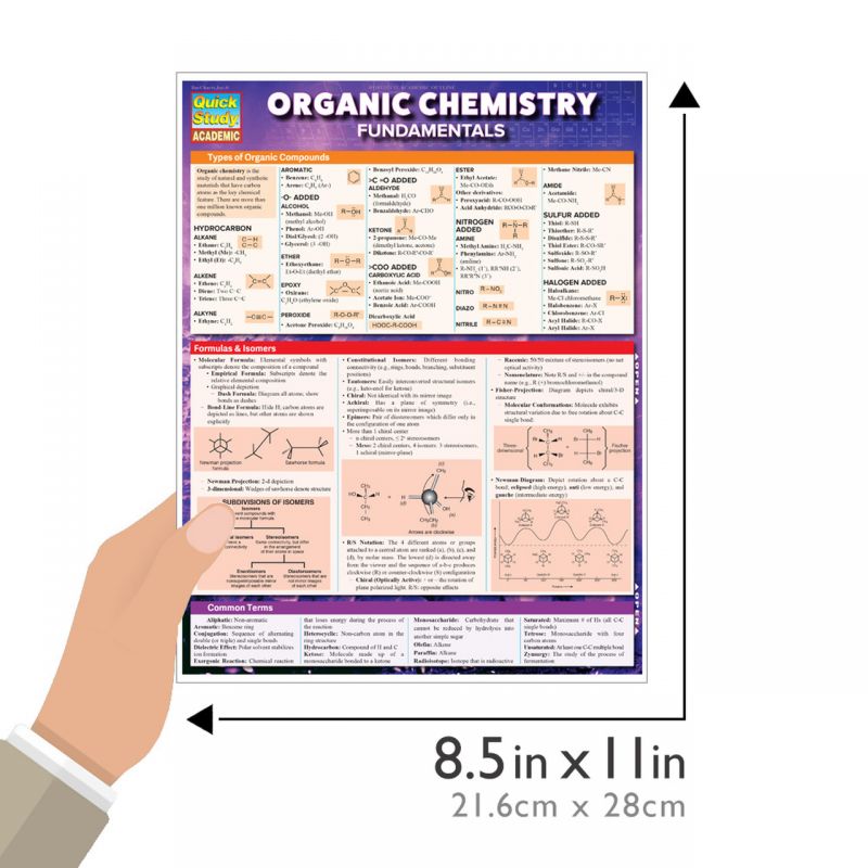 Quickstudy | Organic Chemistry Fundamentals Laminated Study Guide