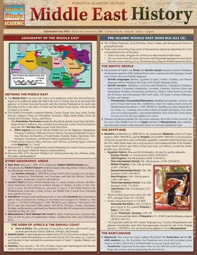 Quickstudy | Middle East History Laminated Study Guide