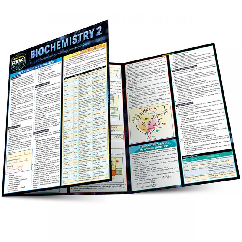 Quickstudy | Biochemistry 2 Laminated Study Guide