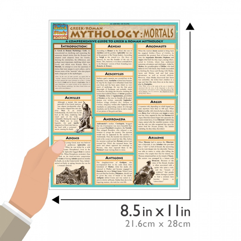 Quickstudy Mythology Greek/Roman Mortals Laminated Study Guide
