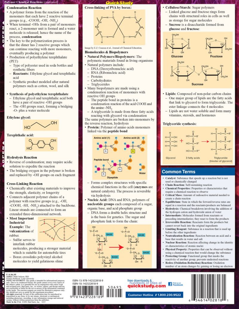 Quickstudy | Organic Chemistry Reactions Laminated Study Guide
