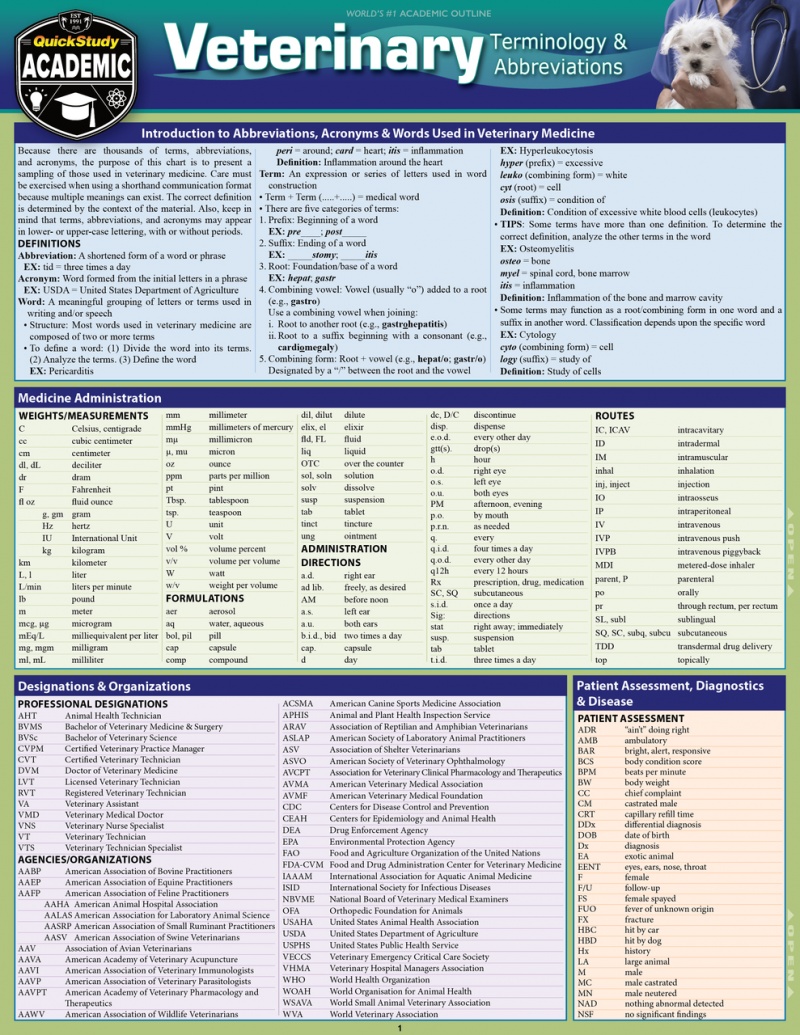 Quickstudy | Veterinary Terminology & Abbreviations Laminated Study Guide