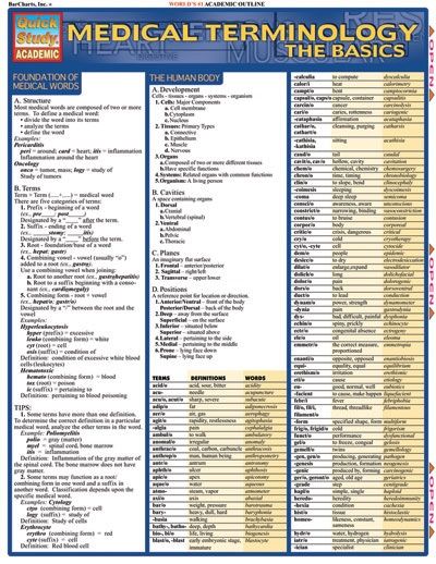 Quickstudy | Medical Terminology: The Basics Laminated Study Guide