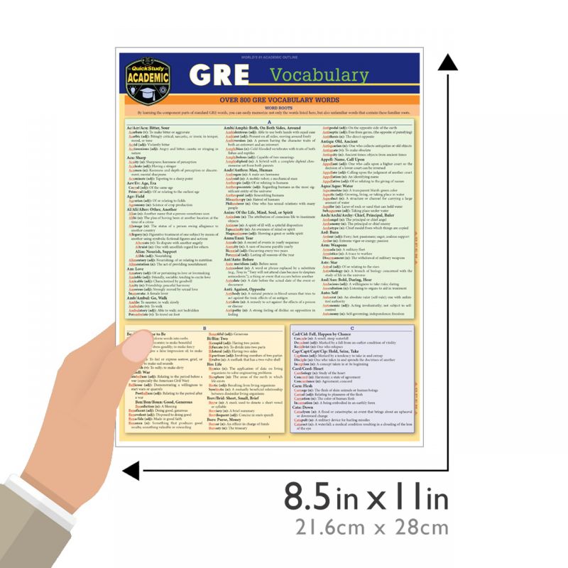 Quickstudy Gre Vocabulary Laminated Study Guide