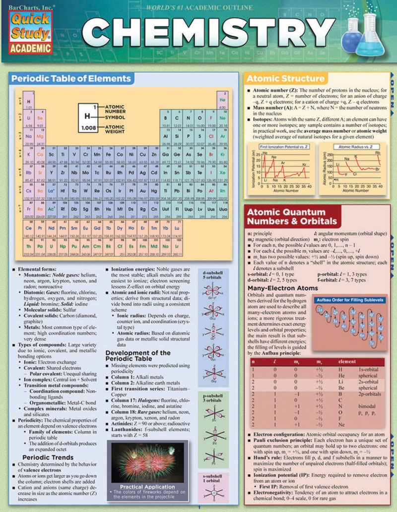 Quickstudy | Chemistry Laminated Study Guide