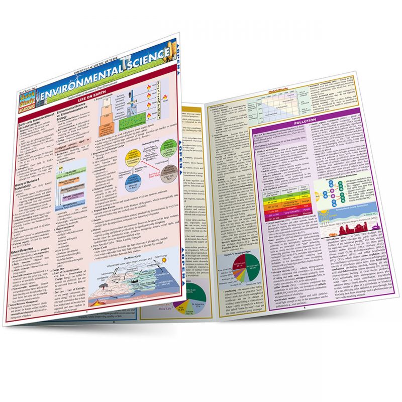 Quickstudy | Environmental Science Laminated Study Guide