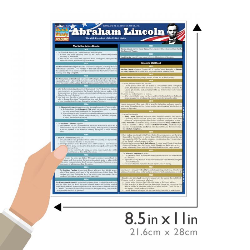 Quickstudy | Abraham Lincoln Laminated Study Guide