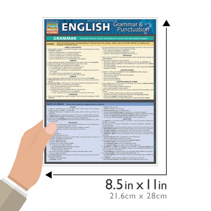 Quickstudy | English: Grammar & Punctuation Laminated Study Guide