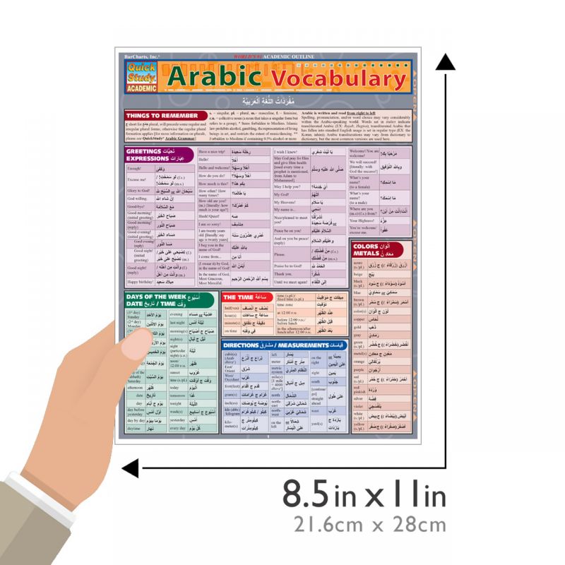 Quickstudy | Arabic Vocabulary Laminated Study Guide