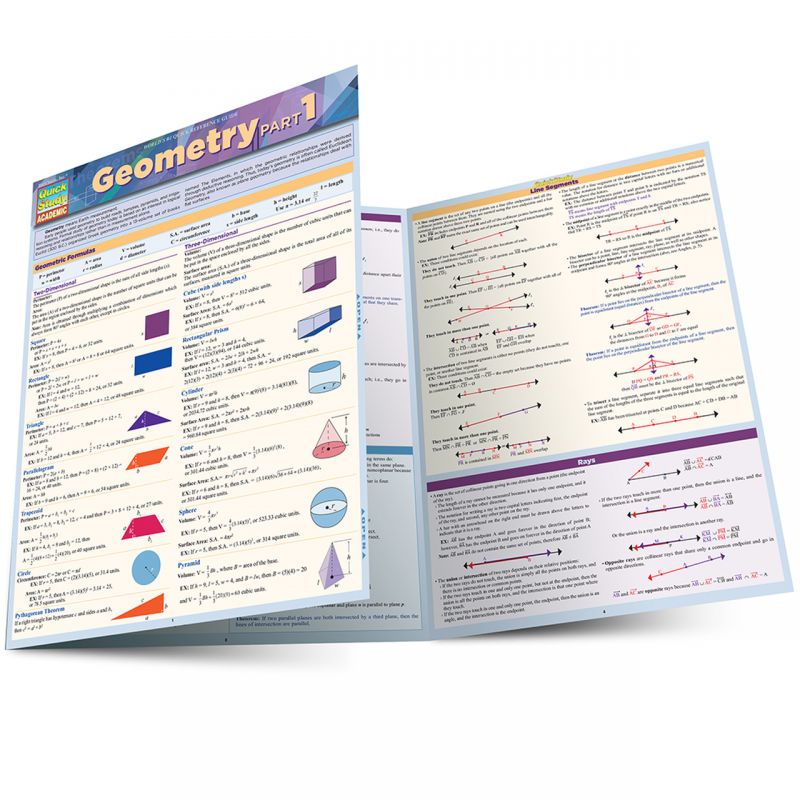 Quickstudy | Geometry Part 1 Laminated Study Guide