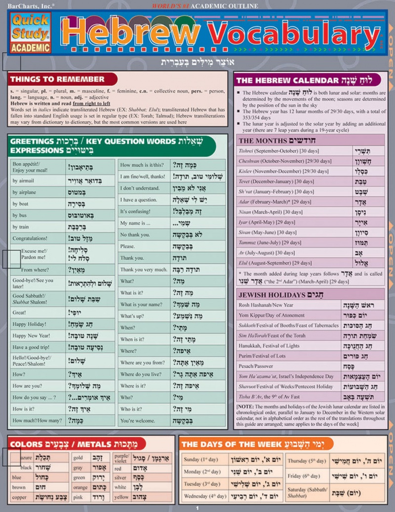 Quickstudy | Hebrew Vocabulary Laminated Study Guide