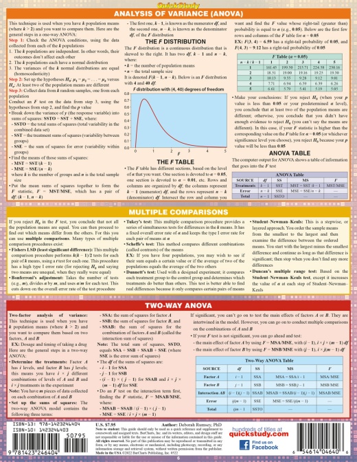 Statistics for Behavioral Sciences: A Quickstudy Laminated Reference Guide  (Other)