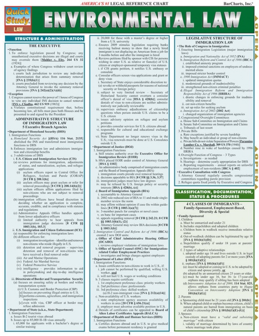 Legal Writing : QuickStudy Laminated Reference Guide (Other) 