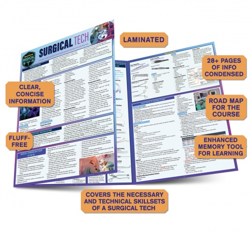 Surgical Technology: A Quickstudy Laminated Reference Guide (Other)
