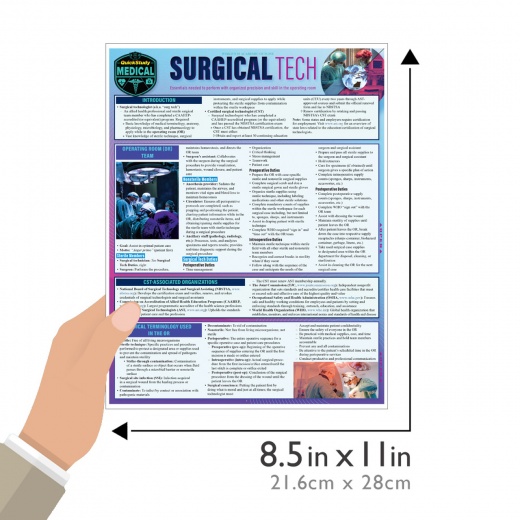 Surgical Technology: A Quickstudy Laminated Reference Guide (Other)