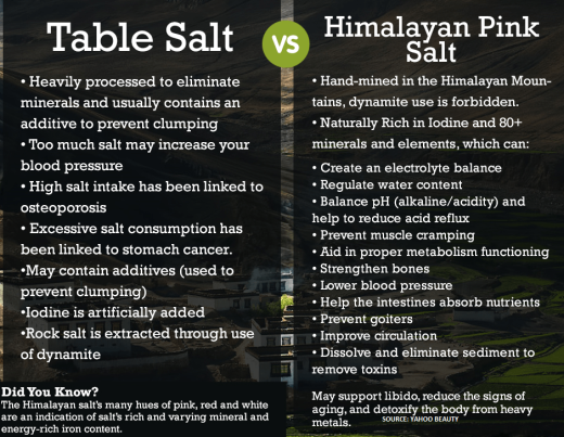 Himalayan Salt Coarse Grade 2 Pounds