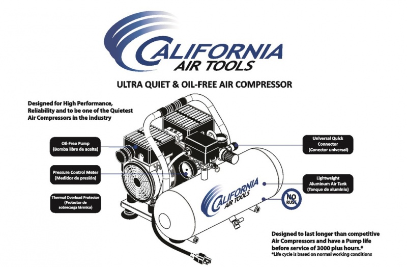 California Air Tools Ultra Quiet, Oil-Free, Lightweight 2010AGK18 Air Compressor with Nail Gun Kit