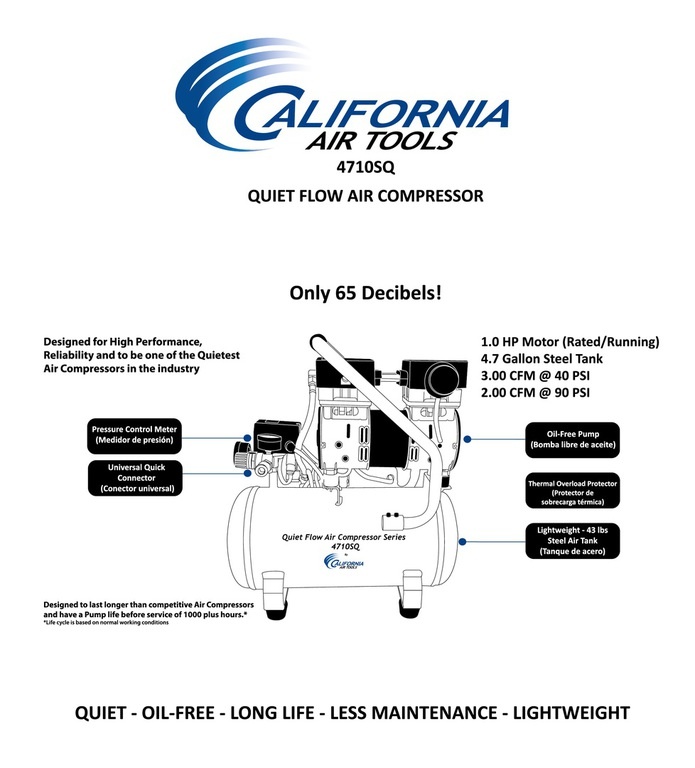California Air Tools Quiet Flow 4710SQGK18 Air Compressor Kit by California Air Tools
