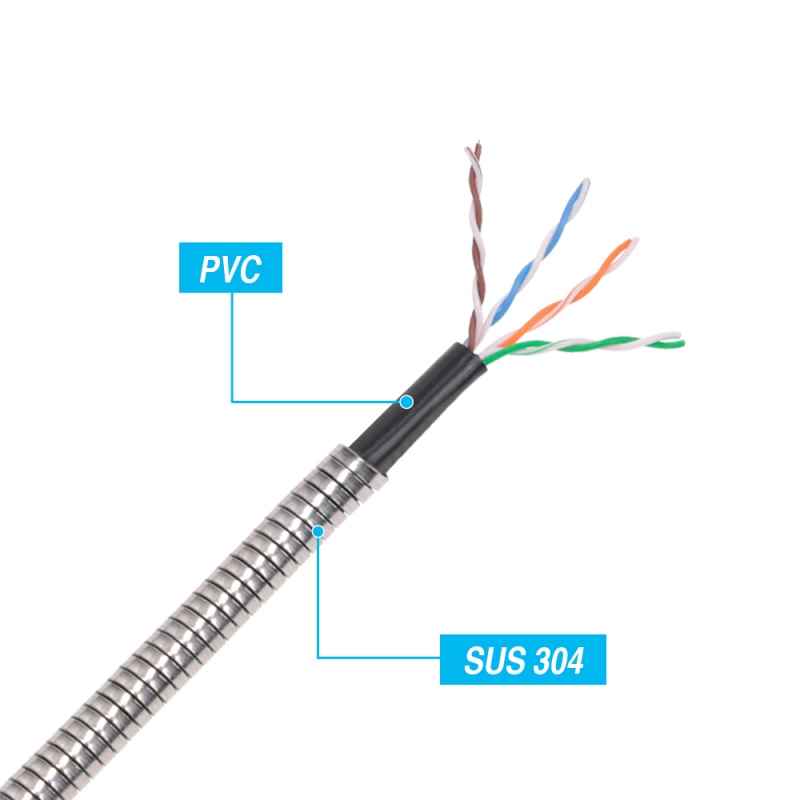 Cat6a Slim Armored Anti-Rodent Ethernet Cable, Up To10 Gigabit