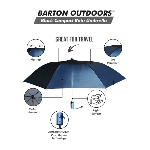 Compact Umbrella - Navy Blue - Great For Travel - Lightweight - 41" Canopy - 20.5" Long When Open - Push Button Auto - Polyester - Flat Top