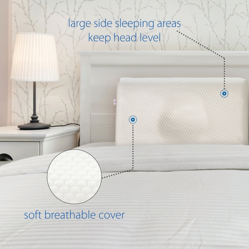 Tri-Core® Ultimate Cervical Pillow, Firm Support