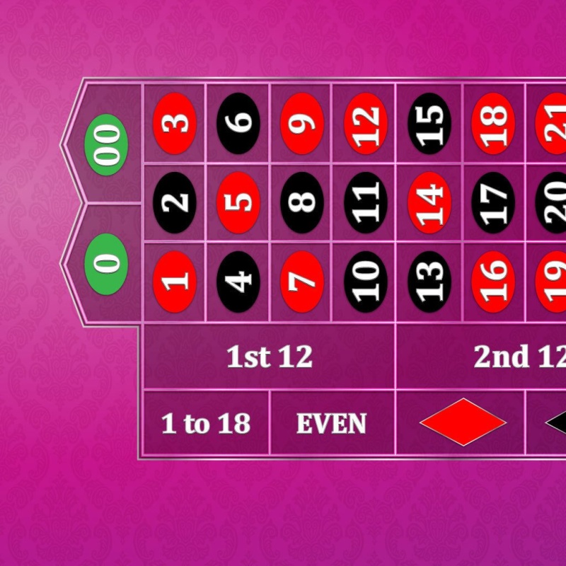 Classic Roulette Layout - Pink