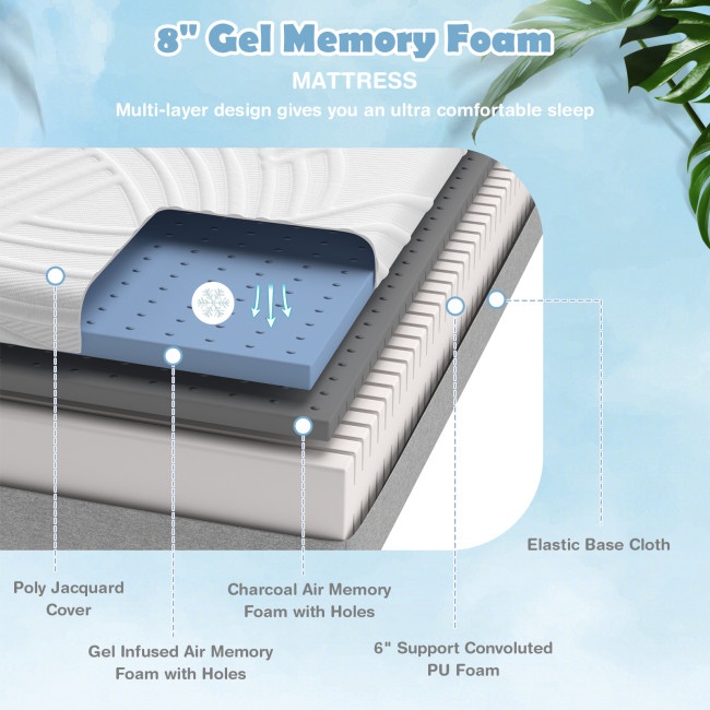 Twin Xl Bed Mattress Gel Memory Foam Convoluted Foam For Adjustable Bed