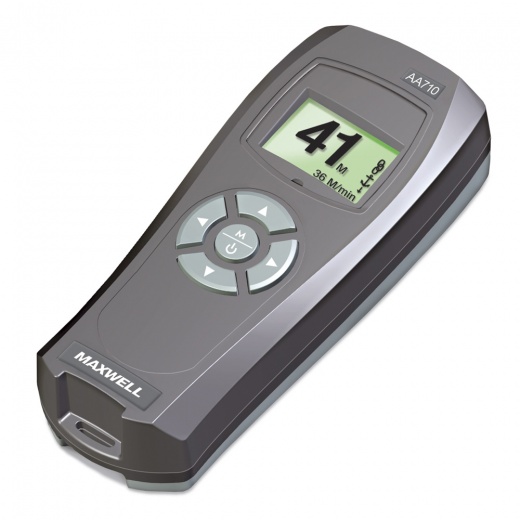 Maxwell Wireless Remote Handheld W/Rode Counter