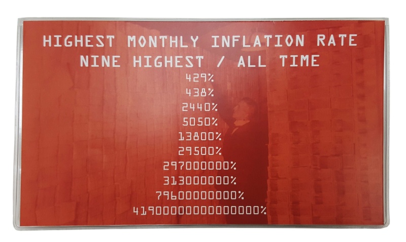 Hyperinflation: Nine Highest Countries All Time (Nine Banknotes) (Billfold)