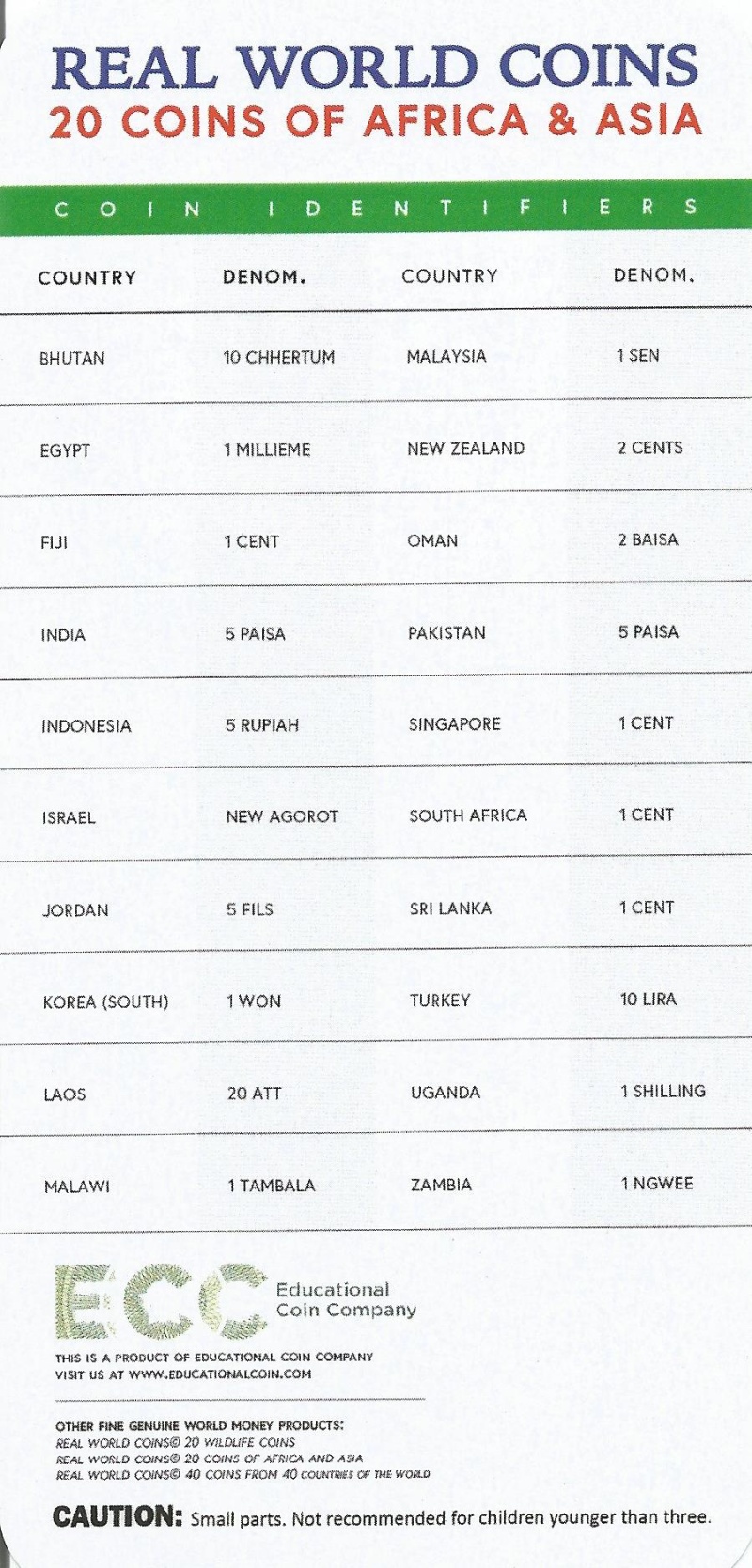 Africa & Asia 20 Coin Set