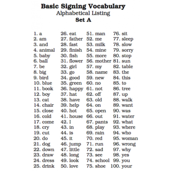 Basic Signing Vocabulary: Sign Language Flash Cards Set a