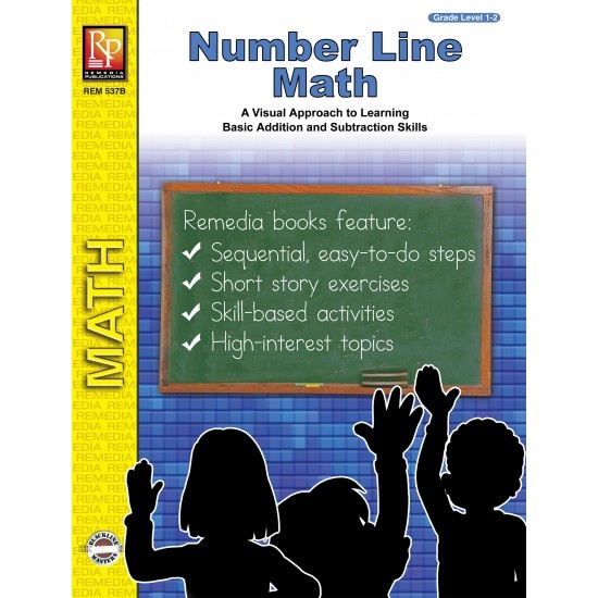 Number Line Math