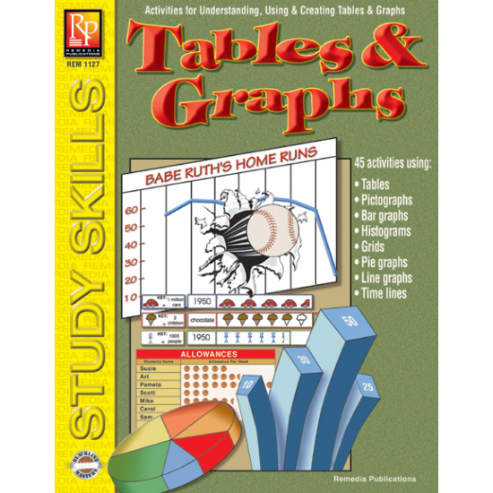 Tables & Graphs
