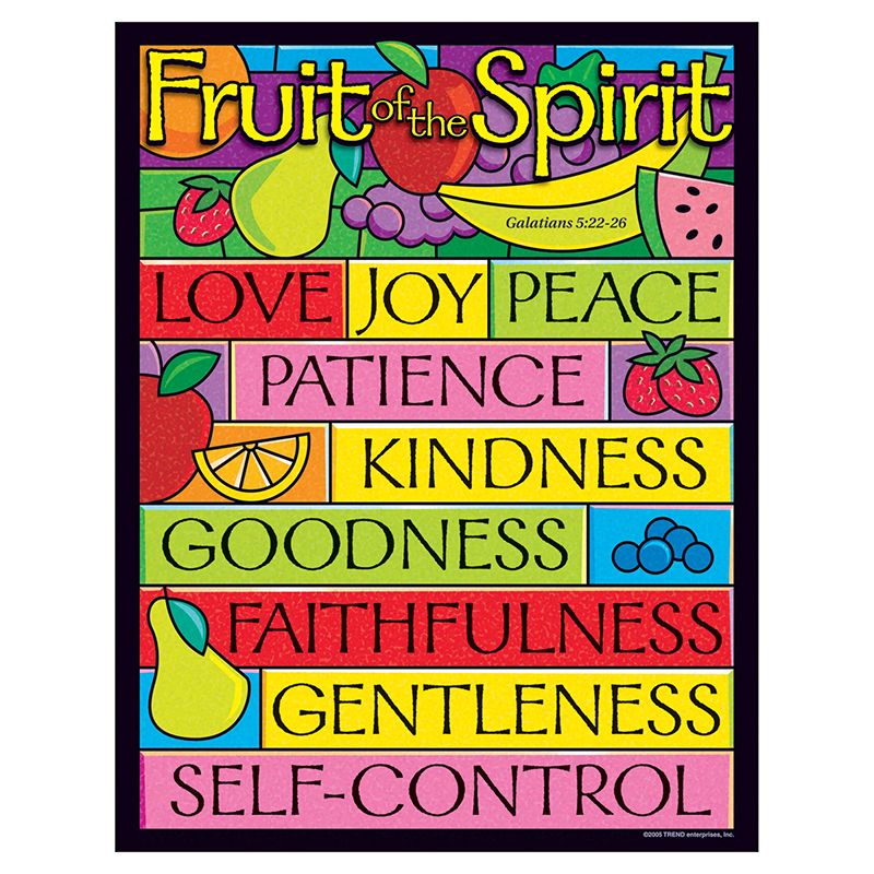 Learning Chart Fruit Of The Spirit