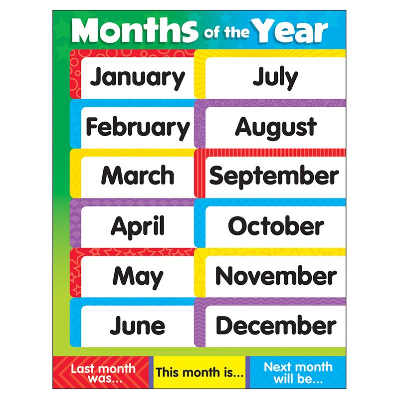 Learning Charts Months Of The Year Stars