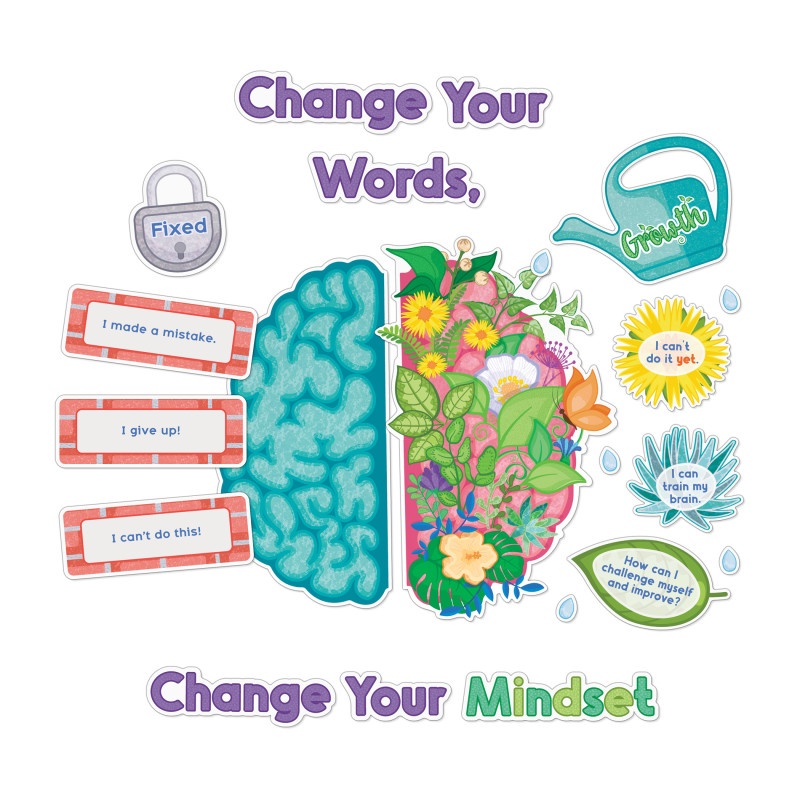 Bloom With A Growth Mindset Bbs