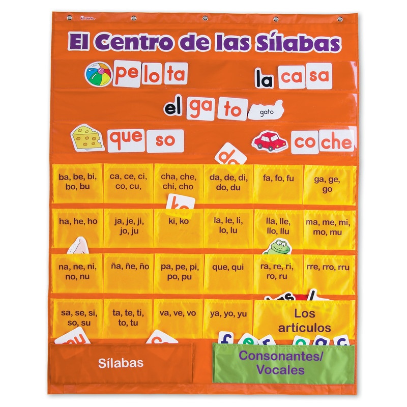 Spanish Syllables Pc W/ Cards Chart